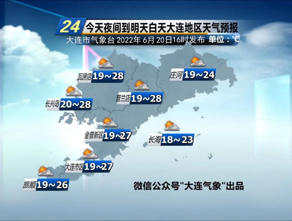 大连天气明日天气没新意湿度偏高雾萦绕