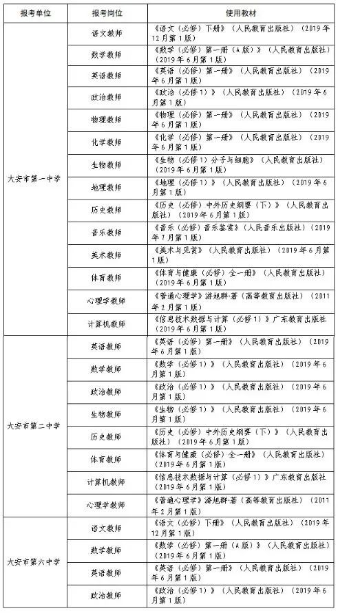 腾讯内容开放平台