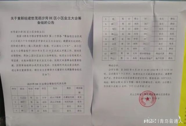   因在筹备业委会工作中不作为，岛城这个街道办事处被业主提起诉讼！