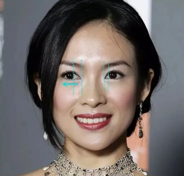 外凸,无神,斗鸡眼,这8位明星颜值再高,也被一双眼睛毁了大半_腾讯新闻