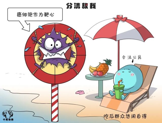 靶向治疗是不是打靶?-腾讯新闻