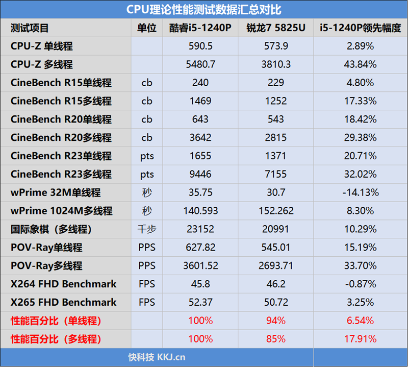 可口可乐也做凉茶了，广东人表示：会凉的