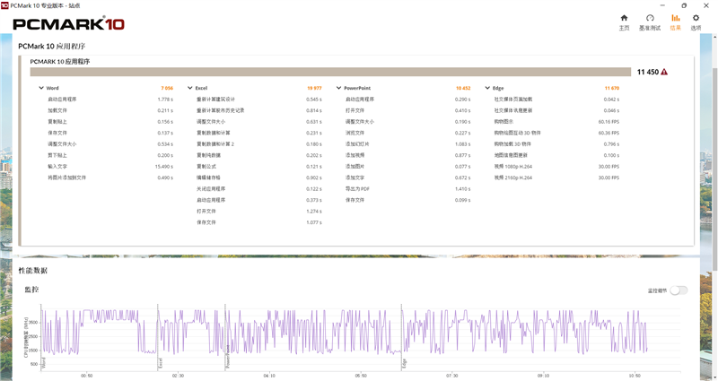 可口可乐也做凉茶了，广东人表示：会凉的