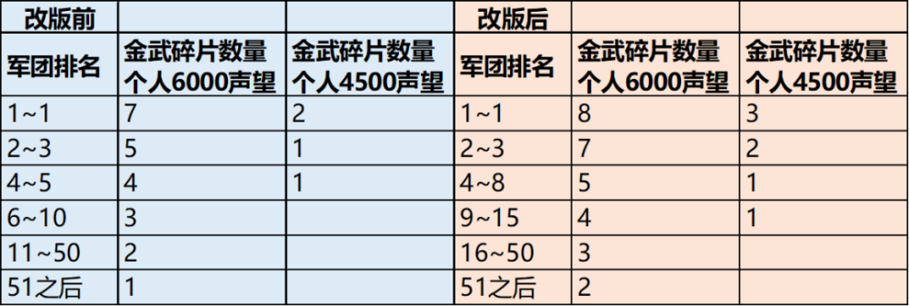 大和：重申中国民航信息网络买入评级目标价升至20港元中国入境携带藏红花2022已更新(今日/知乎)糖醋鱼的做法