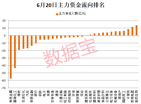 需求大增，光伏装机海外市场有望超预期增长，资金加仓机构扎堆评级概念股草莓视频在线观看版官方