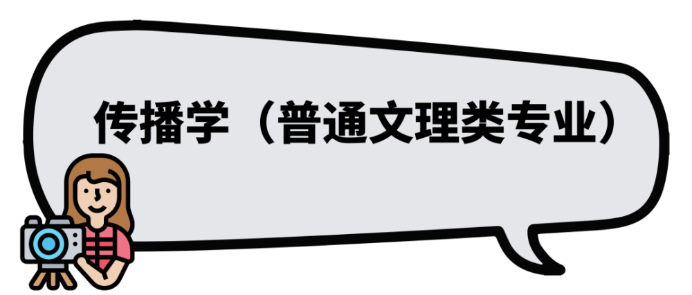 45萬元;學生參與教師主持的國內外論文發表項目;選修課配比給予學生