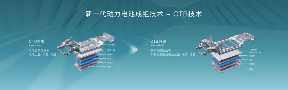 新款捷途X70S将于今日上市预售8.79万元起中国海油谢玉洪2023已更新(新华网/知乎)中国海油谢玉洪
