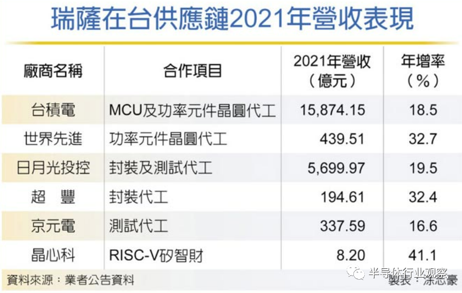 特斯拉被严查？全系大幅涨价，国产ModelY逼近40万钓人的鱼破局钓人的鱼破局2023已更新(今日/新华网)