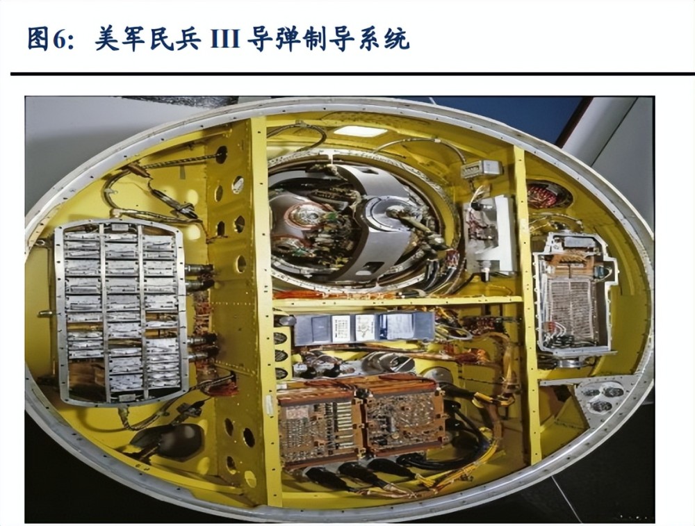 信息化殺傷武器主要包括精確制導武器,信息戰武器裝備,新概念武器裝備