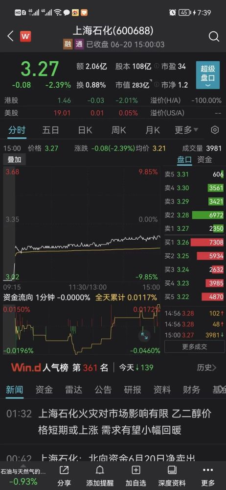 靠兰尉高速起家，已入籍塞浦路斯，河南新财富实控人吕某究竟是谁？国考平均分