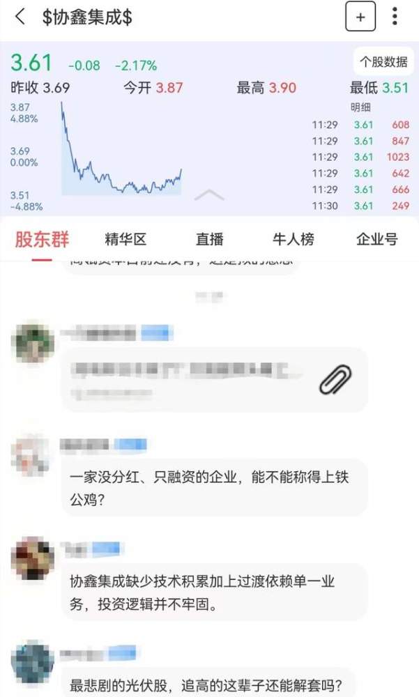 最悲剧的光伏股？协鑫集成8年重挫80％，市值蒸发700亿