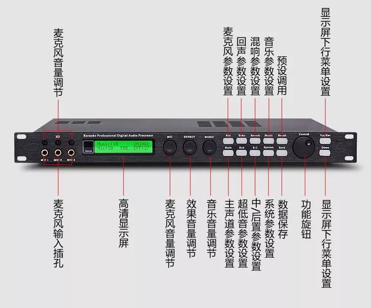 張啟東ktv音響系統中音箱功放效果器無線話筒該怎麼搭配