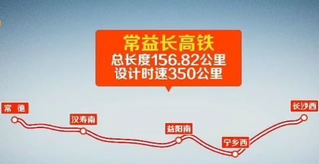 常益長高鐵益長段已進入試運行階段即將正式開通運營