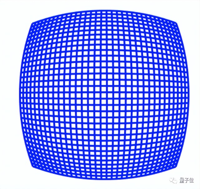 桶形畸变,像这样:经过畸变,就出现两种相对的形式.