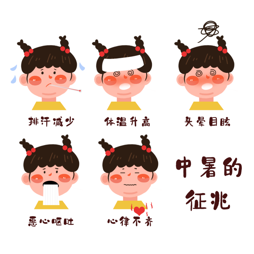 重症中暑包括热痉挛,热衰竭和热射病.