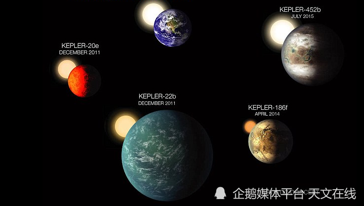 宇宙浩瀚无边，人类终会孤独？还是说半人马座阿尔法星上有？