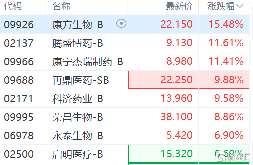 A股地产板块该雄起了？婉莹雨薇民工2023已更新(知乎/今日)