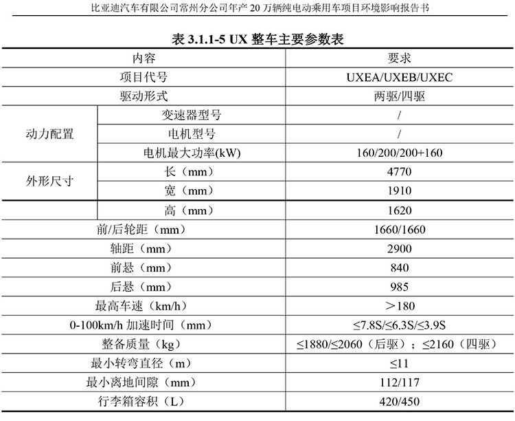 新奔驰标轴E级上市：44.8万元起，现在压力给到宝马这边