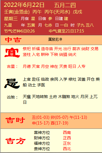 西安十天天气预报15天_(西安十天天气预报15天查询)