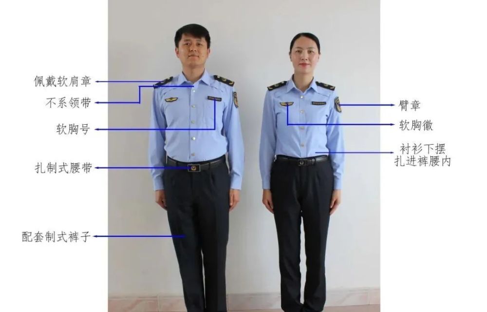 市场监管新制服你穿对了吗