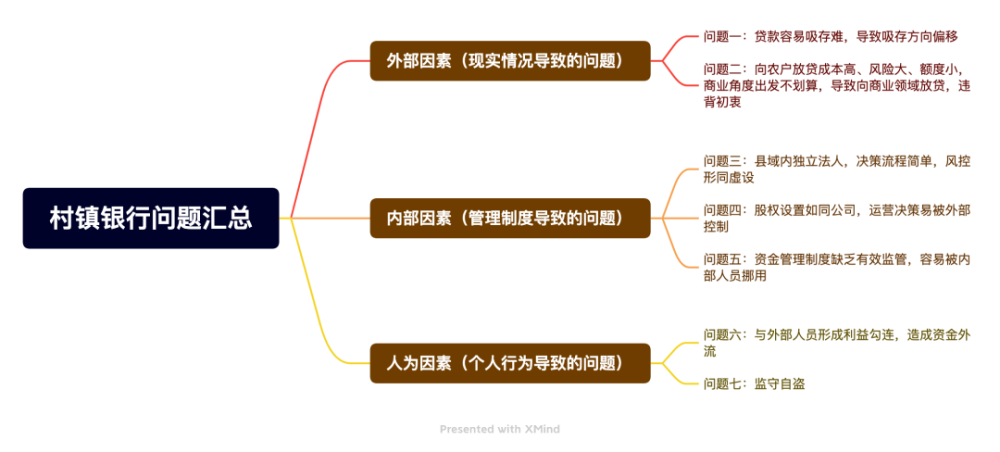 美元兑卢布汇率跌至54以下梦也何曾到谢桥