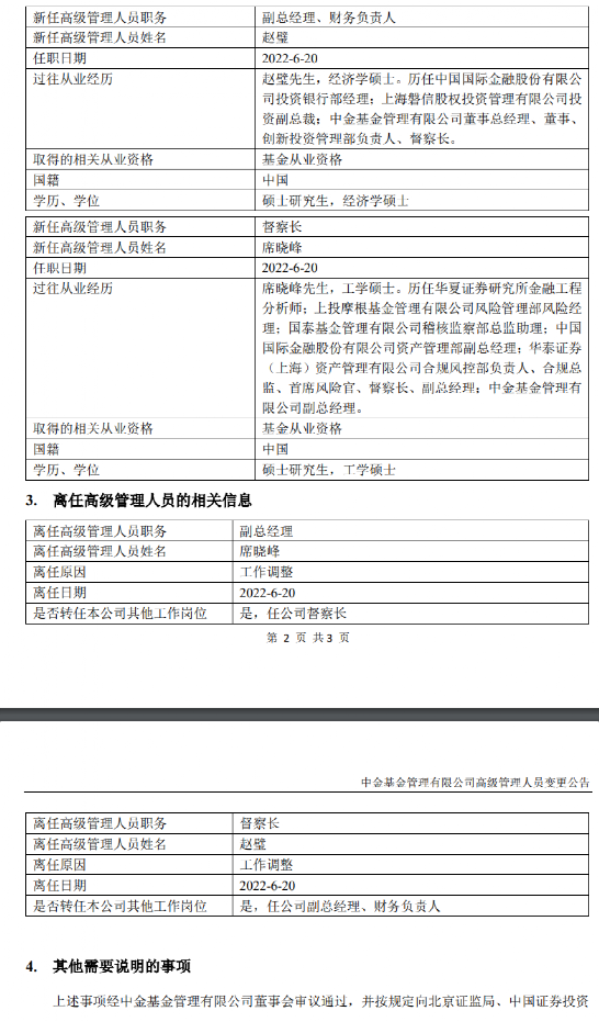 罕见！这家基金副总经理和督察长职务互换