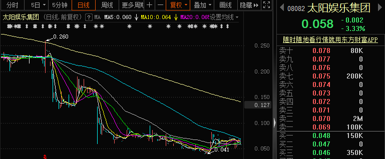 反电信网络诈骗法草案二审：金融机构可依法收集必要交易和设备位置信息