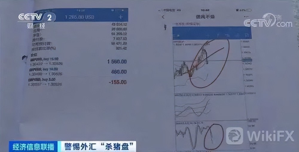 外汇保证金交易金道外汇_分享外汇短线交易策略,以15分钟k线为主的日内交易_外汇交易骗局