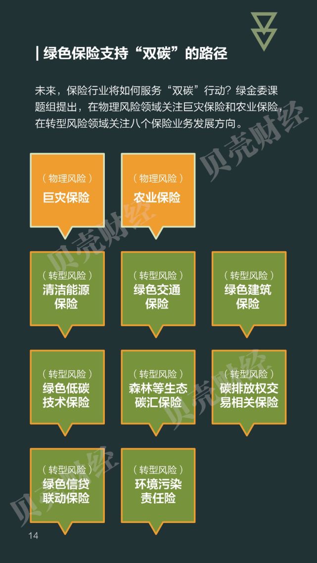 海南金融學院院校簡介_海南大學金融_海南學金融的都有什么學校