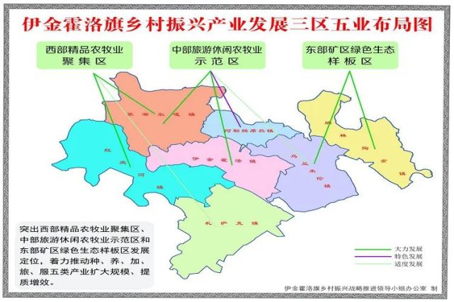 伊金霍洛旗:解锁乡村振兴核心密码