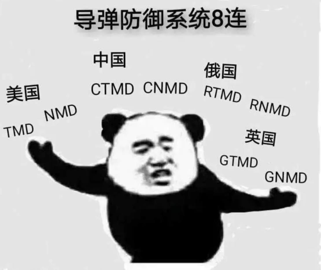 美国的反导系统叫nmd,中国的导弹防御叫cnmd_腾讯新闻