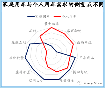 那些无法将爱说出口的人，芭蕾猫帮你独家“试”爱孩子在英孚学了什么都不会