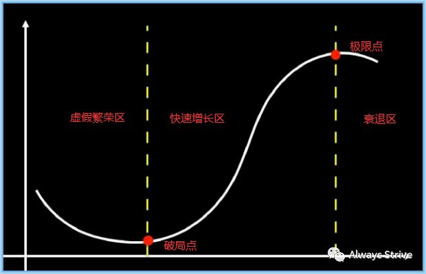 那些无法将爱说出口的人，芭蕾猫帮你独家“试”爱孩子在英孚学了什么都不会