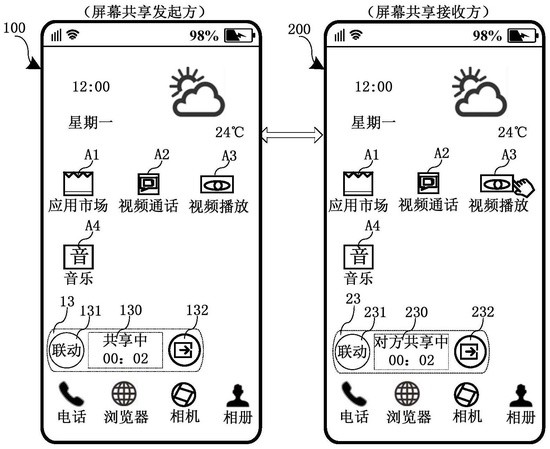 让马斯克和比尔·盖茨同时看中的“碳捕捉”，到底是什么？