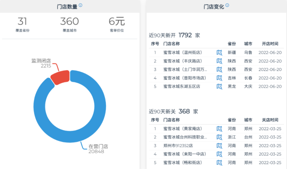 坚定信心，巩固经济恢复势头（评论员观察）