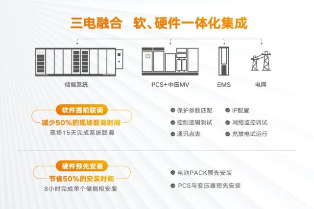 苏州新能源公司怎么选？一文读懂分布式光伏与储能系统集成