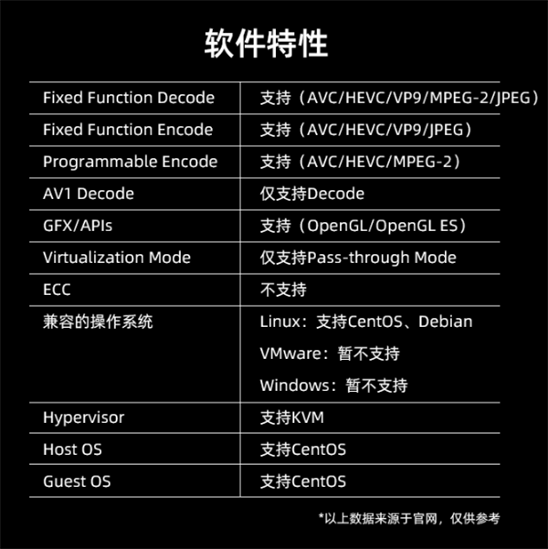 联发科发布天玑9000＋：CPU和GPU性能分别提升5％和10％3E口语怎么使用2023已更新(腾讯/微博)