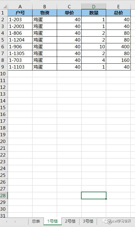 excel 中的工作表太多,你就沒想過做個導航欄?很美觀實用那種