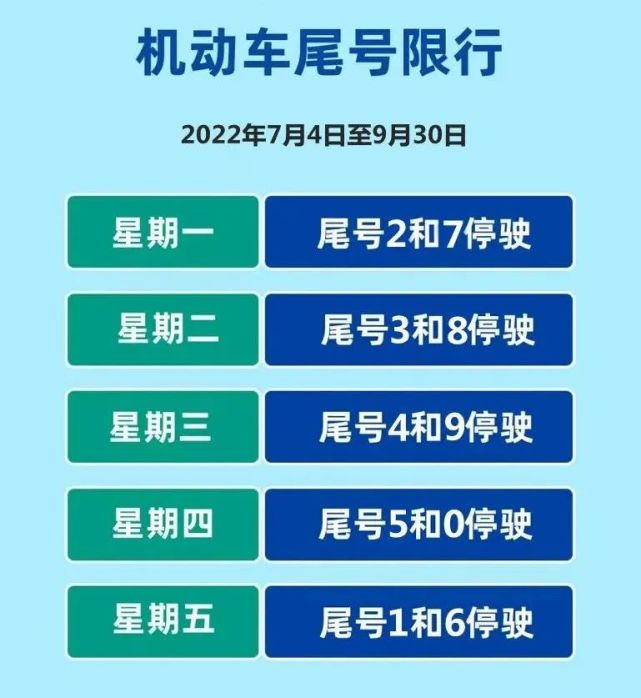 擴散周知滄州限行即將調整