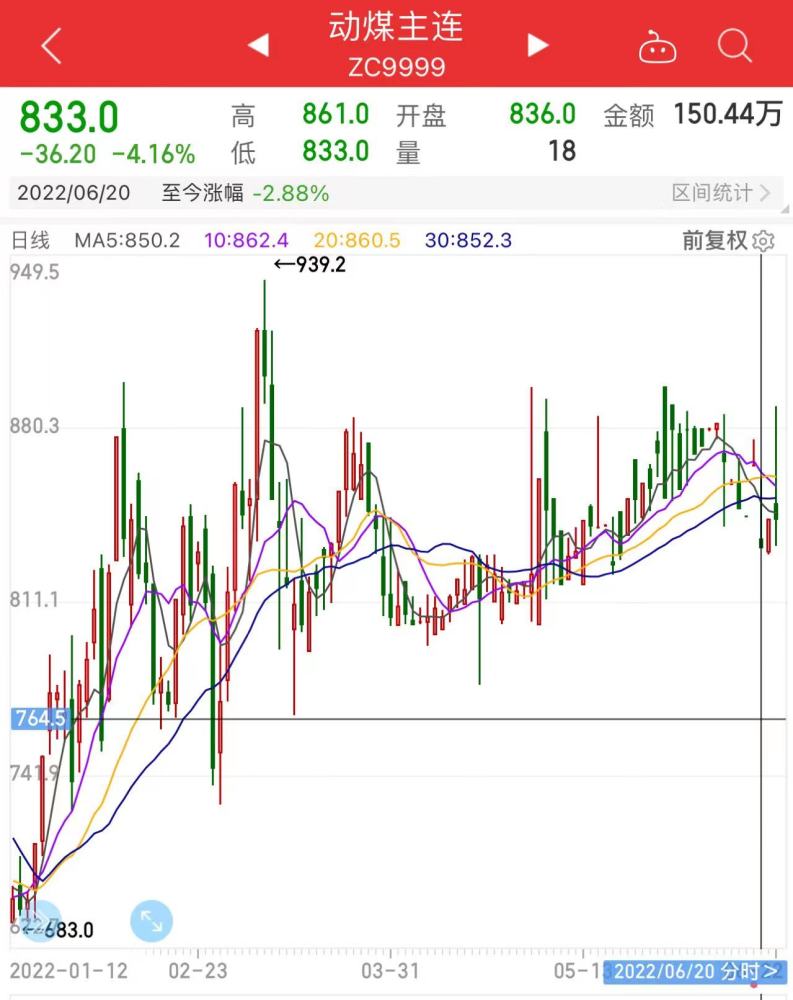 募资450亿！宁王超豪华“定增团”曝光，顶级外资、高瓴现身