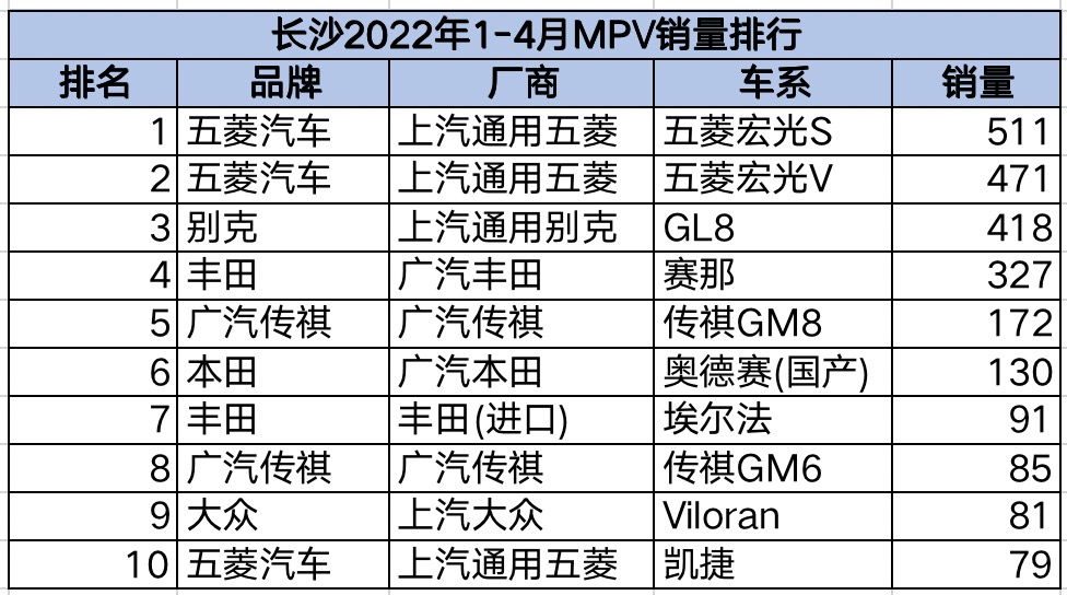 数说｜长沙人买车，保守又潮流人民音乐出版社二年级下册目录2023已更新(微博/哔哩哔哩)人民音乐出版社二年级下册目录