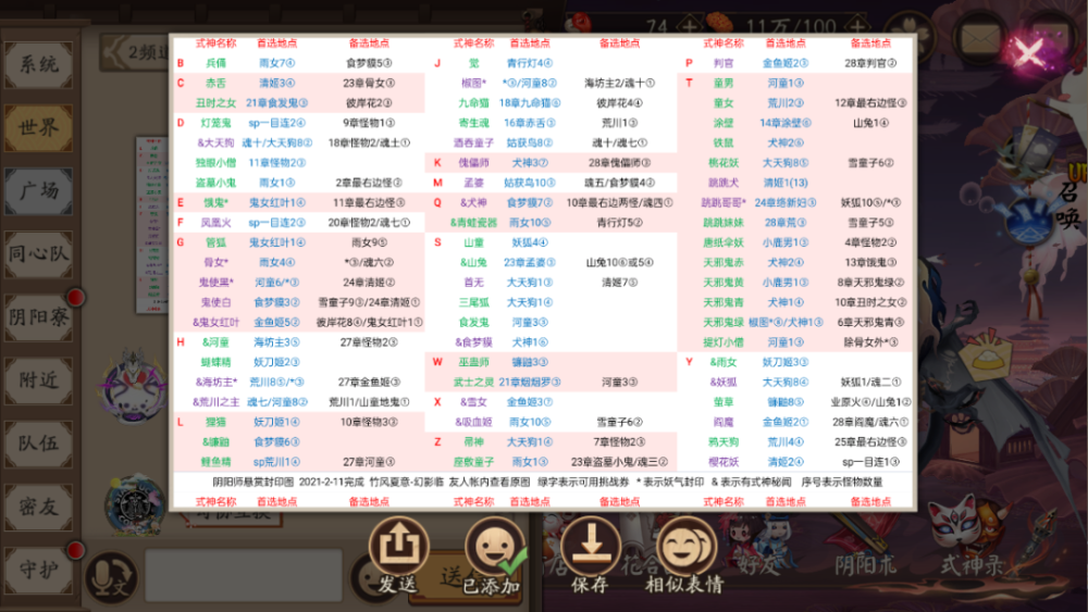 阴阳师悬赏封印神秘妖怪汤碗牙牙是什么哪里多