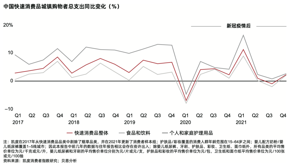 国民大7座SUV再升级：新捷途X70S正式上市，要做“网红车”