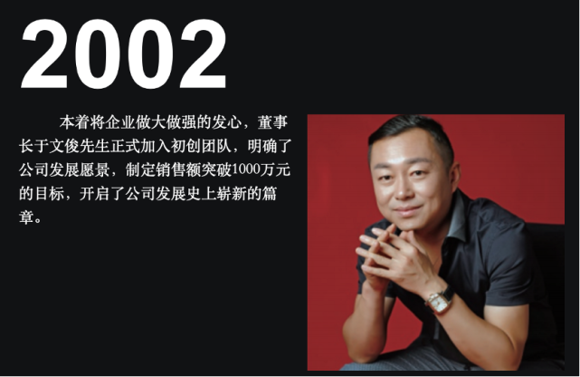 2003年,在集团董事长于文俊带领下,红太阳市场规模不断扩大,没搬多久