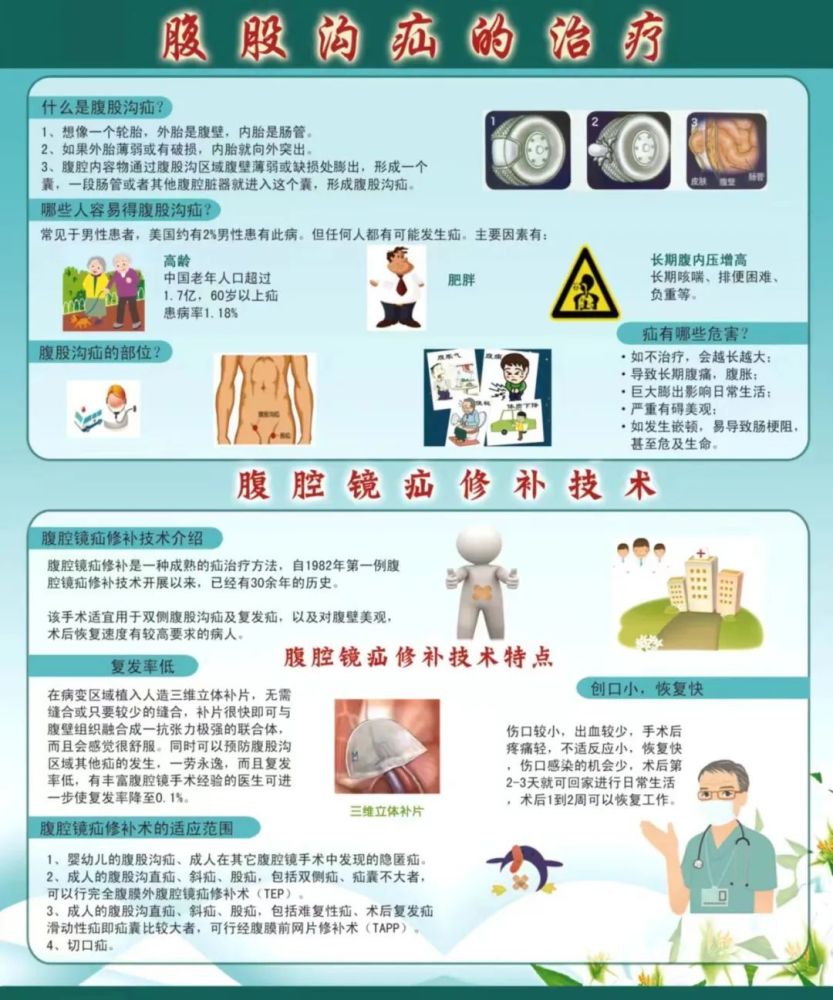 该项技术的开展,填补了鸡东域内独立开展该类手术的空白