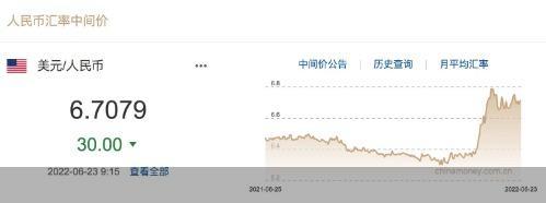 供销大集摘星首日封涨停战投引入成焦点全民优打巨无霸卡好不好用