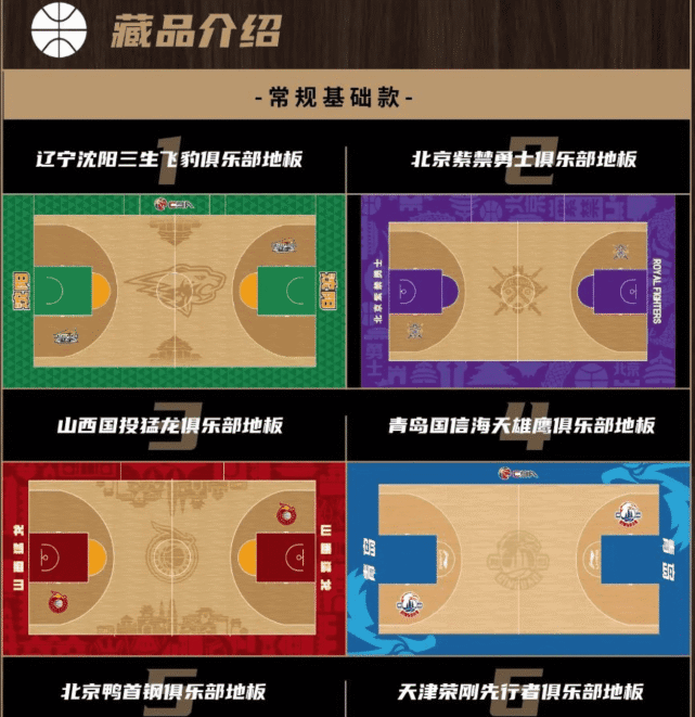 你会买吗cba比赛地板官方数字藏品正式发布含多款经典地板