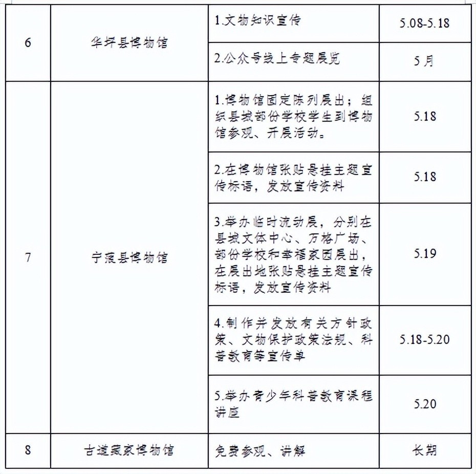2022年“5·18国际博物馆日”来了！云南各地博物馆活动一键获取(图18)