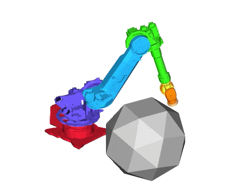 对于一个给定机械臂状态,常见的碰撞检测算法可以计算在当前状态下