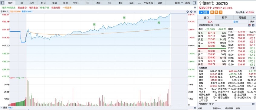 国家外汇局：人民币资产吸引力增强，境外投资者投资中国证券超2万亿美元